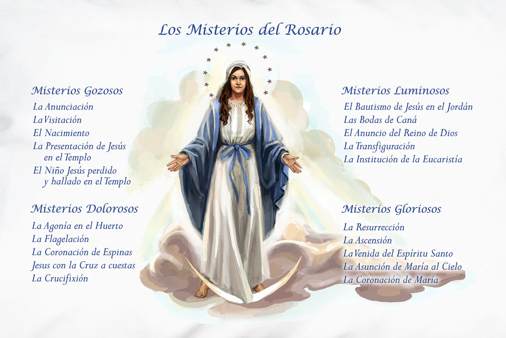 This closeup shows Los Misterios del Rosario (Mysteries of the Rosary) Prayer Pillowcase with all 5 Mysteries and pretty illustration of Our Lady of Grace.